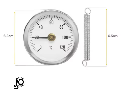 صفحه ترمومتر